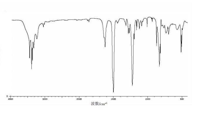 KT-02 負載型鎳催化劑作用下合成 4，4’-二氨基二苯醚的工藝研究